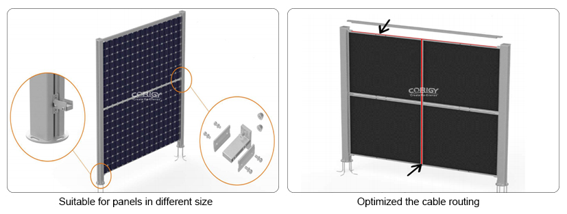 Efficient solar fencing installations